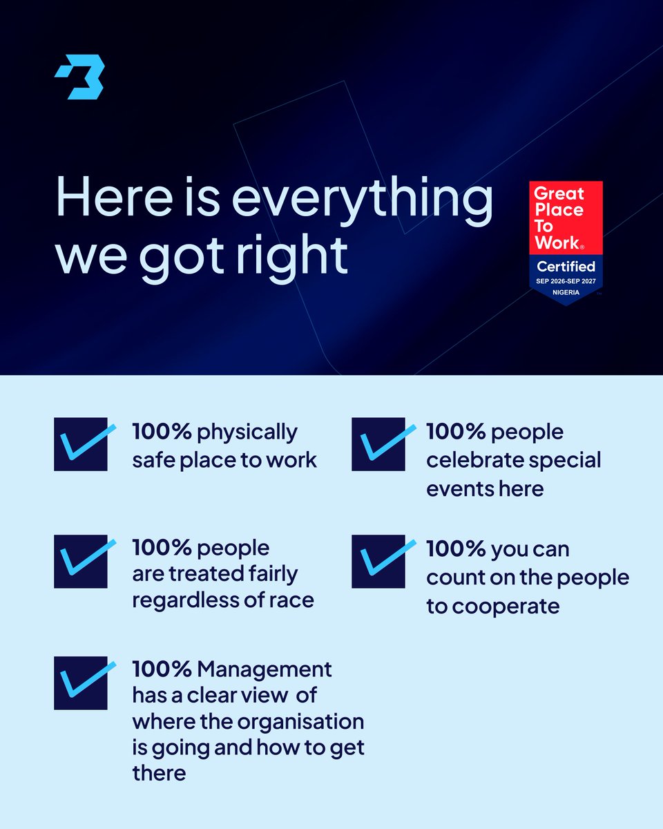 myBlaaiz's tweet photo. We’ve got news! We’re officially certified as a Great Place To Work!
This badge signifies the work the management and teams have put into the workplace. 

It’s not just flattery but an official acknowledgement that proves that the work culture at Blaaiz is great!

Congratulations to the team on this well deserved achievement💙💙
 
Read more on our award here 👇🏾
https://t.co/G9fOwmROd2
