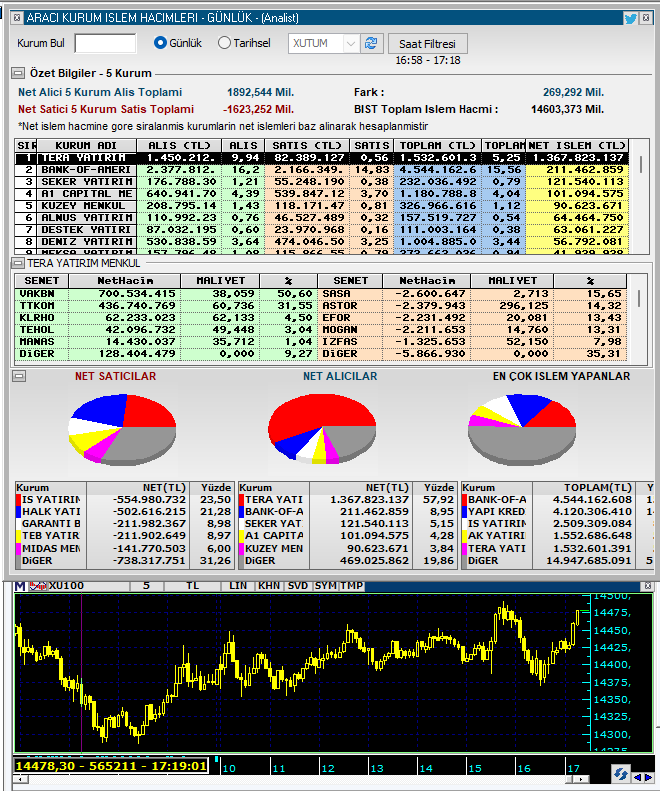 ALATRADE3 tweet picture