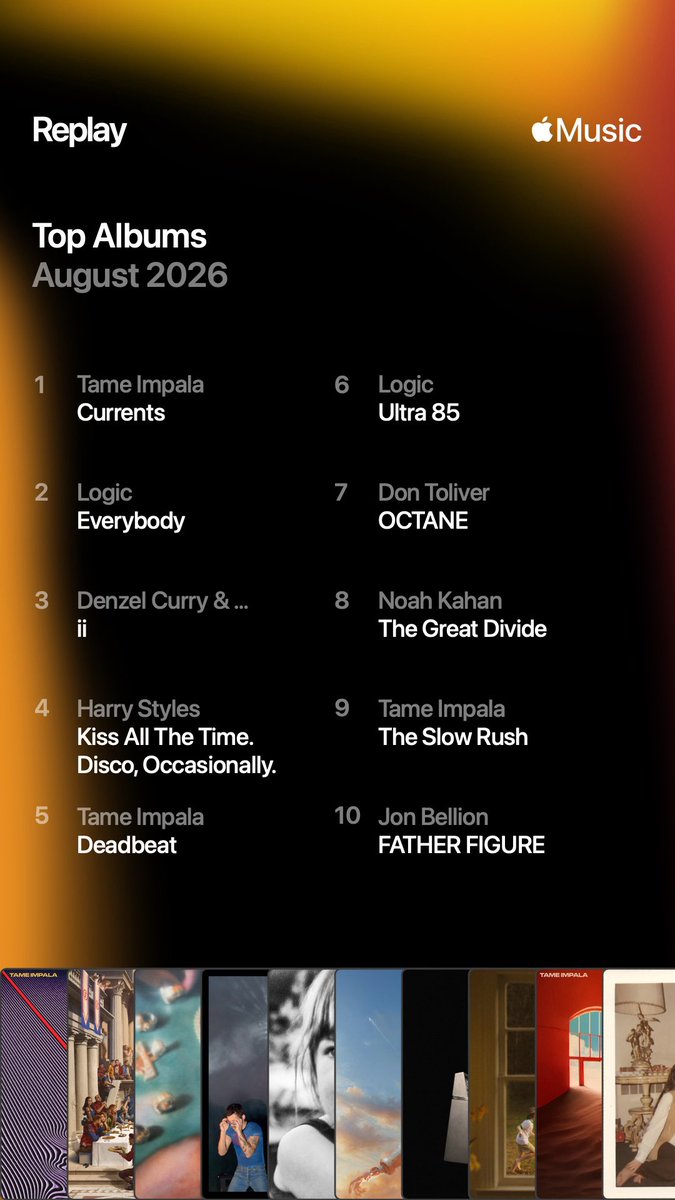 _peytonhacker's tweet photo. My Apple Replay for August 2026 https://t.co/82AqMA0VQs