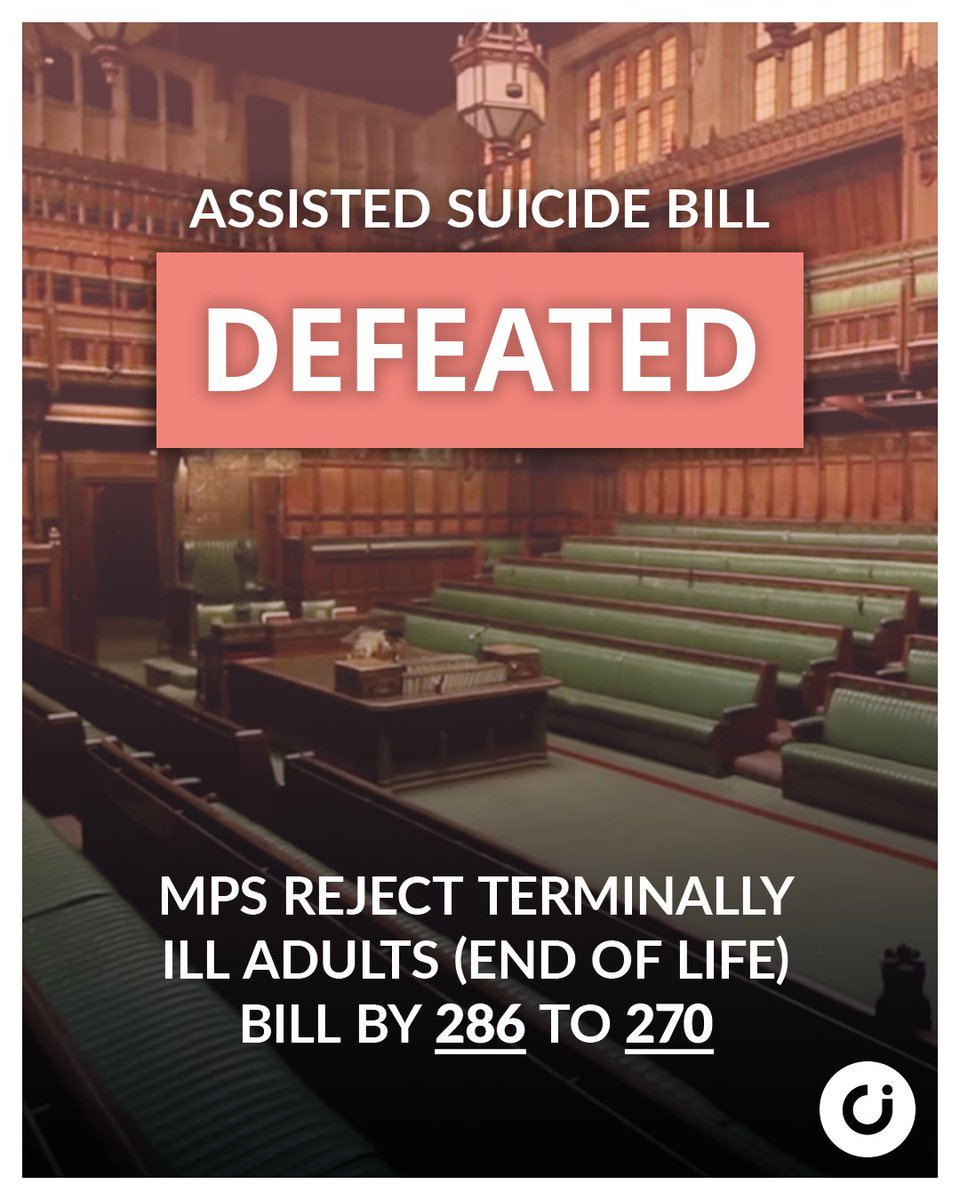 christianorguk's tweet photo. MPs have voted to reject Lauren Edwards' assisted suicide Bill at 2nd Reading. The Bill will progress no further. Thank you to all who contacted your MPs on this vital issue. https://t.co/l0xP59XI8P