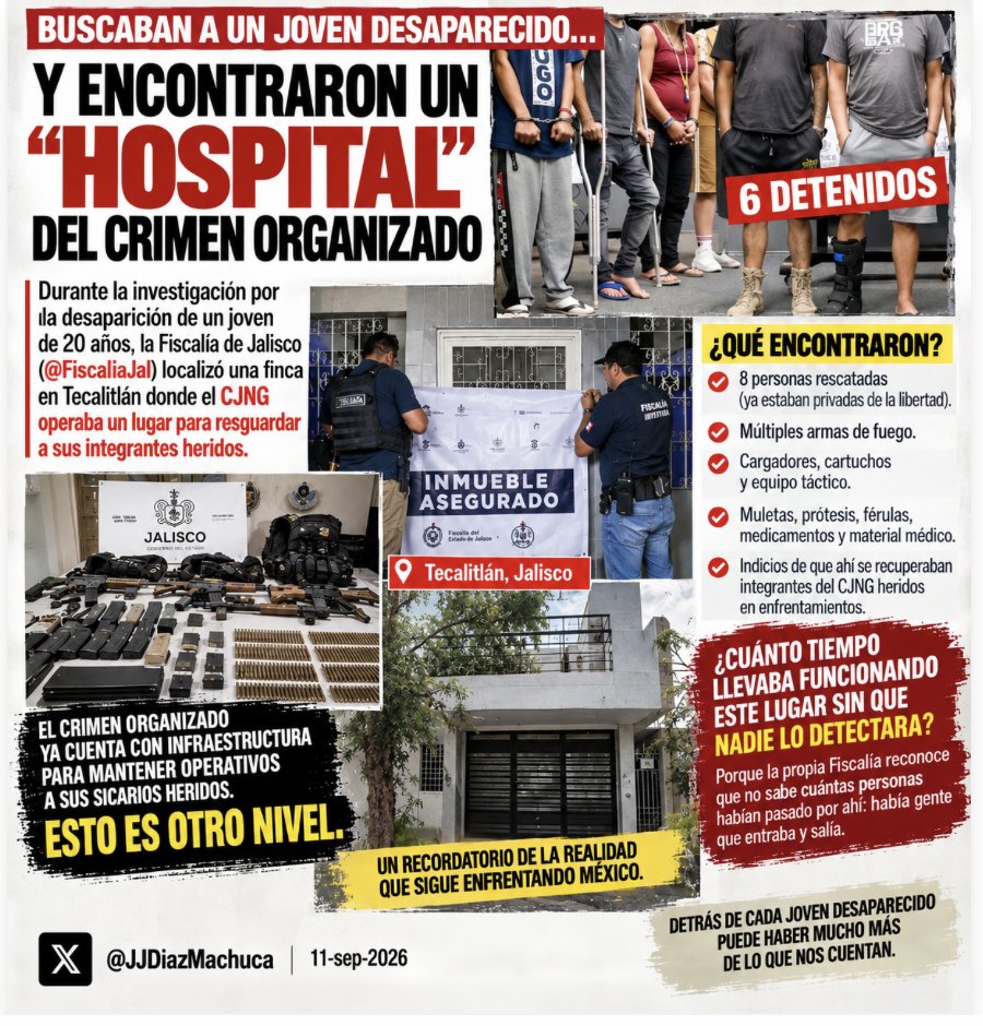 JJDiazMachuca's tweet photo. ¡BUSCABAN A UN JOVEN DESAPARECIDO… Y TERMINARON DESCUBRIENDO UN “HOSPITAL” DEL CRIMEN ORGANIZADO!

Un joven de 20 años desapareció el 21 de julio después de salir rumbo a una supuesta oferta de trabajo en un rancho.

Su búsqueda terminó destapando algo mucho más grande:

UNA FINCA DONDE MANTENÍAN PERSONAS PRIVADAS DE LA LIBERTAD Y RECUPERABAN A RECLUTADOS DEL CRIMEN ORGANIZADO QUE RESULTABAN HERIDOS.

8 personas fueron liberadas.
6 personas fueron detenidas.

Había medicamentos, material ortopédico, muletas, botas tácticas y 100 cartuchos calibre 5.56.

Pero aquí viene la pregunta para el Gobierno federal de Claudia Sheinbaum (@Claudiashein):

¿CUÁNTO TIEMPO LLEVABA FUNCIONANDO ESTE LUGAR SIN QUE LO DETECTARAN?

Porque la Guardia Nacional (@GN_MEXICO_) y la Defensa (@Defensamx1) participaron cuando la investigación del joven desaparecido ya condujo hasta la finca. :contentReference[oaicite:0]{index=0}

Es decir:

NO LLEGARON PORQUE HUBIERAN DESCUBIERTO EL “HOSPITAL”.

LLEGARON BUSCANDO A UN DESAPARECIDO.

Y la autoridad todavía investiga cuántas personas pudieron haber pasado por ahí y quién proporcionaba la atención médica. :contentReference[oaicite:1]{index=1}

Presidente:

con miles de elementos federales, inteligencia, Guardia Nacional y Ejército desplegados contra el crimen organizado…

¿CÓMO PUEDE OPERAR UNA INFRAESTRUCTURA DE ESTE TIPO SIN SER DETECTADA?

Y la pregunta más cabrona:

SI ESE MUCHACHO NO HUBIERA DESAPARECIDO Y SU FAMILIA NO LO HUBIERA BUSCADO…

¿CUÁNTO TIEMPO MÁS HABRÍA SEGUIDO FUNCIONANDO?

¿Y CUÁNTOS LUGARES COMO ÉSTE SIGUEN OPERANDO EN MÉXICO SIN QUE EL GOBIERNO FEDERAL SEPA QUE EXISTEN?