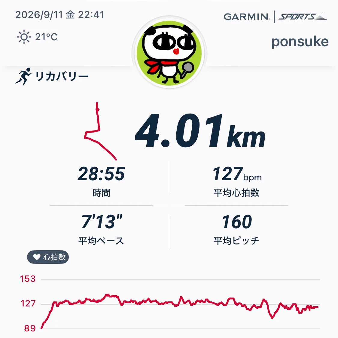 𝕏 ぽんすけ🐼🐻‍❄️ 𝕏 (@ponsuke_jp) / X