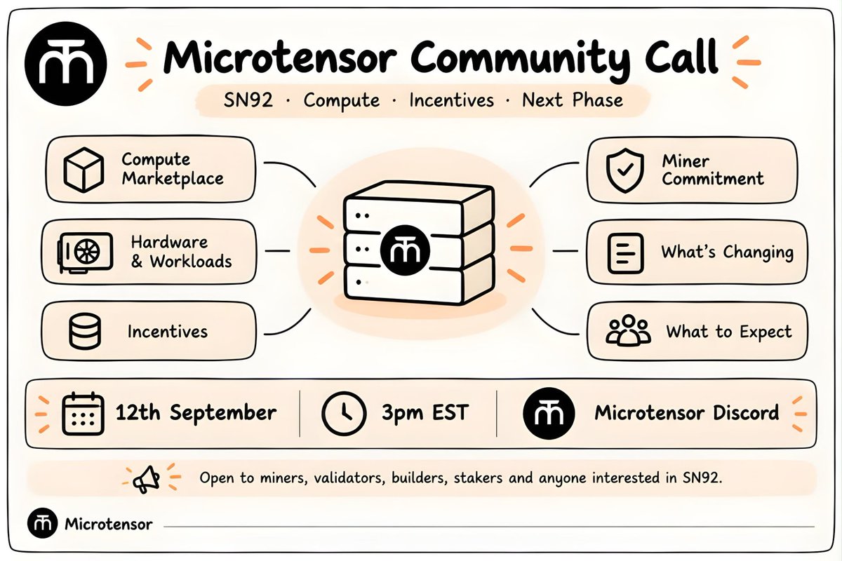 Microtensor92's tweet photo. Microtensor’s official community call is coming up.

We’ll be walking through the next phase of SN92: Microtensor Compute, how the compute marketplace works, how miner-supplied hardware can serve different workloads, and how the incentive mechanism is designed to create more value across the network.

We’ll also introduce the new miner commitment mechanism, what it means for submissions, and why we’re putting greater emphasis on miners who are committed to building with the subnet for the long term.

We’ll cover what’s changing, why we’re making these changes, and what miners, validators, and the wider Microtensor community should expect going forward.

This call is public. Miners, validators, builders, stakers, and anyone interested in SN92 are welcome.

12th September// 3pm EST // https://t.co/taDRvHg60W