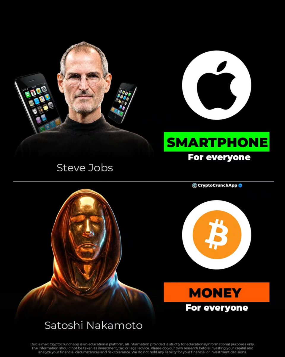 VengerIgor's tweet photo. #BTC #Money rules... https://t.co/6ZhQopajp9