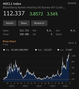 Tay513's tweet photo. US diesel cracks are ripping higher—in tandem with WTI. 

 The technical term for this in the oil industry is a “midterms clusterfuck.”  

And yes, this has never happened in recorded history…! Better send that $5k cheque now—and another one in November. https://t.co/FLipsBRvao