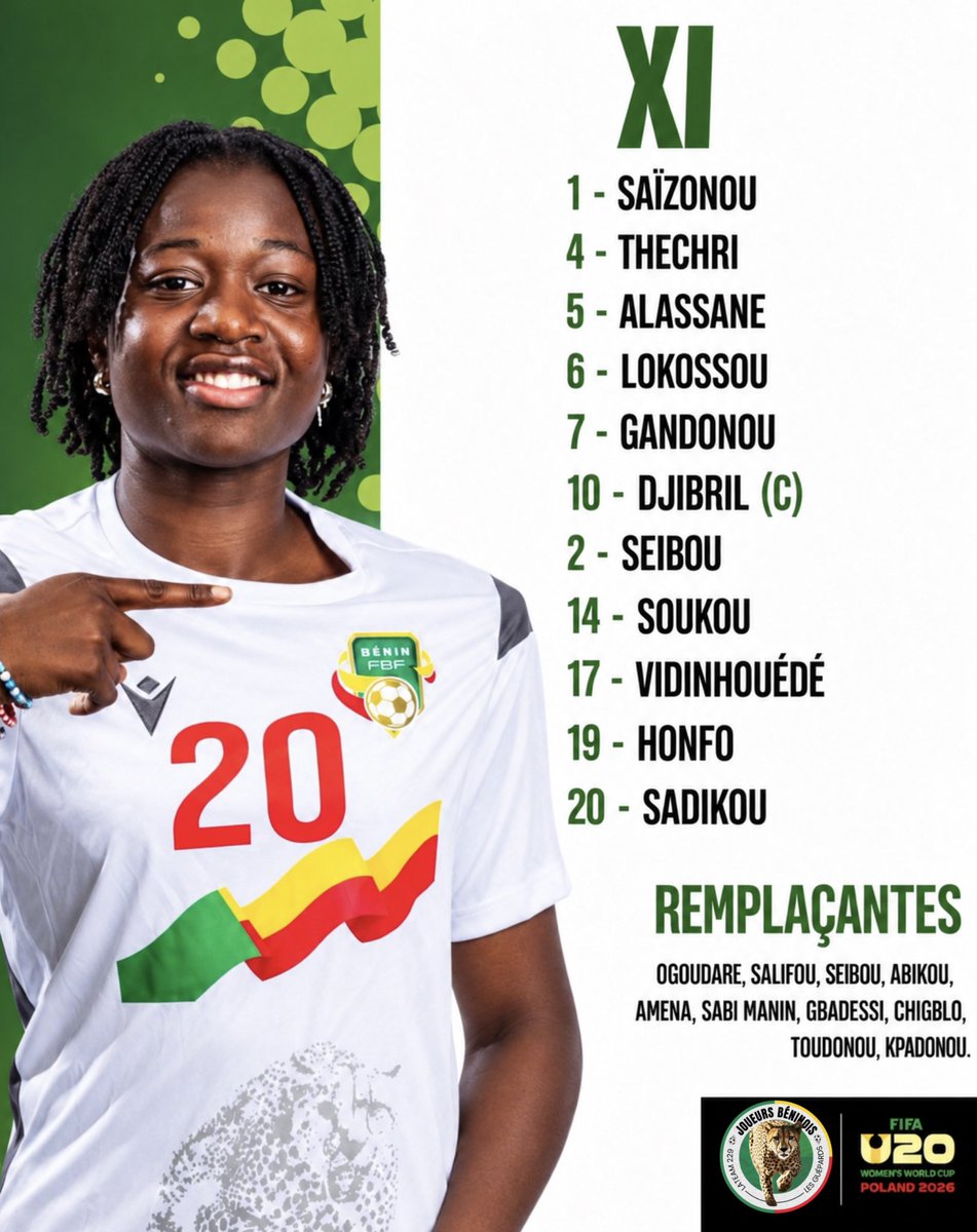 JoueursBJ's tweet photo. 🚨🚨𝗢𝗙𝗙𝗜𝗖𝗜𝗘𝗟 ! Voici le 𝗫𝗜 de départ des Amazones U20 🇧🇯 pour leur troisième et dernier match de la phase de groupes de la Coupe du monde face à la Pologne 🇵🇱.

Abdoulaye Ouzérou maintient le même onze de départ que face à l’Argentine.

#U20WWC | #Poland2026 | #AmazonesU20 | #Team229