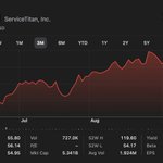 Photo by Sir Blockhead (@Sir_Blockhead)