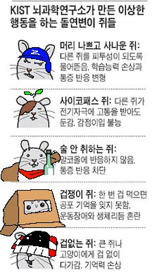 lifxioqak's tweet photo. 갤러리에서 마주침 https://t.co/bXR4ZopI9y