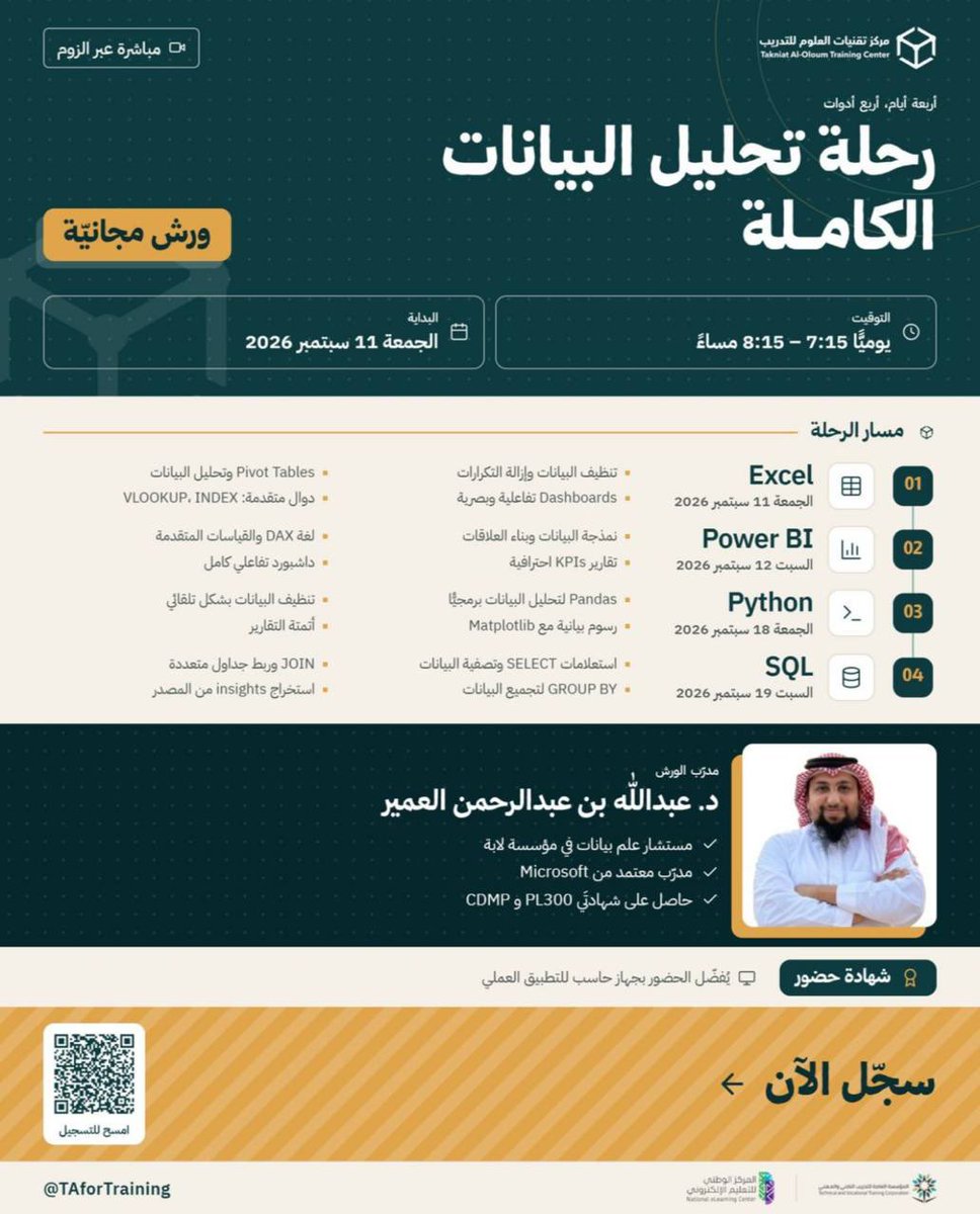 IT____24's tweet photo. اللي مهتم بتحليل البيانات، اليوم تبدأ أول ورشة https://t.co/rxMaIK4E1v