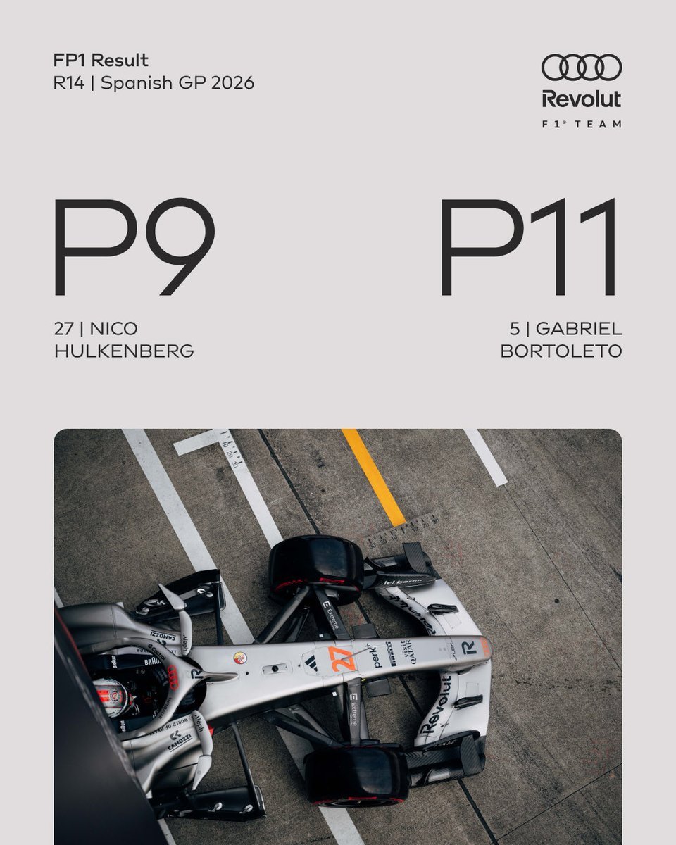 infohulkenberg's tweet photo. El conceptito no https://t.co/9MSFgU3RG8