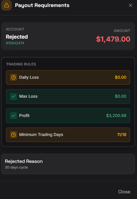 QsGaming's tweet photo. @QtFunded @Finn_QTFunded 
@JamesQuantTekel
@AlexQuantTekel
Is this how QT Funded treats profitable traders?  I’ve been waiting 120+ days for my payout, repeatedly asking for a clear update. Now I’ve been given a 7-day Discord timeout, meaning I can’t chat, reply, or react.  Profitable traders should be getting transparent payout updates — not silence and restrictions for asking questions.  Screenshot attached.
@QtFunded
