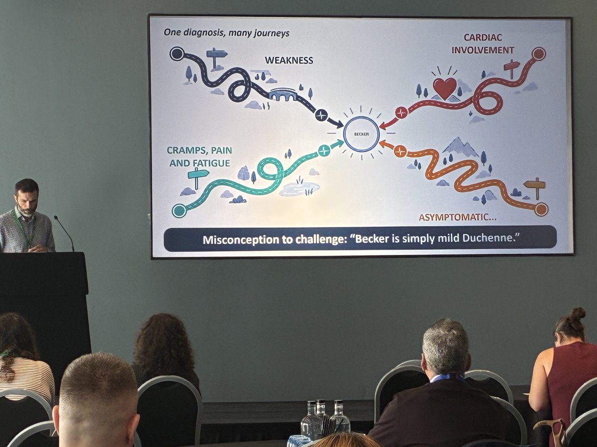 TREAT_NMD's tweet photo. #BeckerEducationAndEngagementDay is underway! This event brings #BMD families, carers and experts together to:
✓Connect with the community
✓Hear the latest research updates
✓Share experiences
✓Learn from one another
✓Engage in meaningful discussions
#BeckerMD #TREATNMD https://t.co/iqnzytWkks