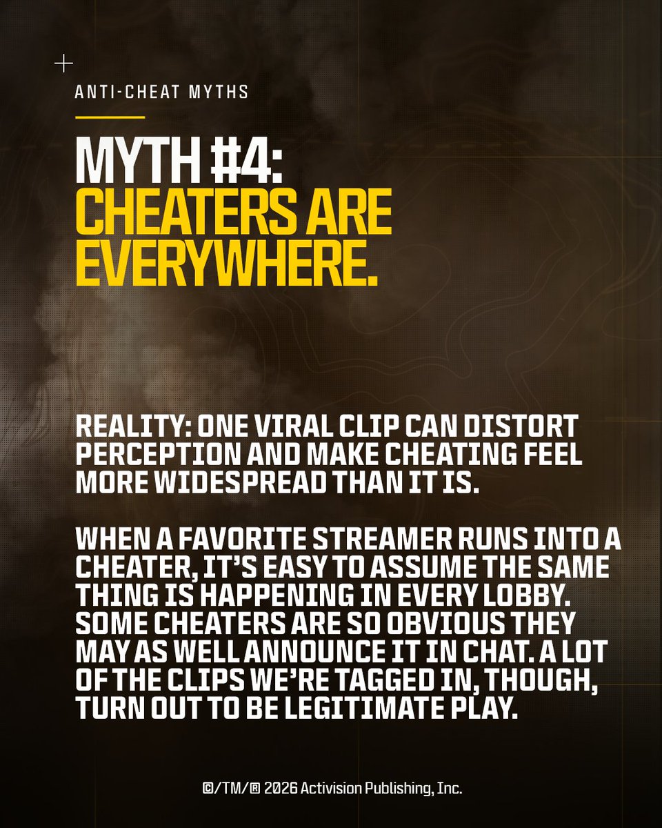 CallofDuty's tweet photo. We know players have a lot of questions about how Anti-Cheat works.

Here are some of the most common myths we see about RICOCHET Anti-Cheat, and the facts behind them. https://t.co/a9aBgSyGBF