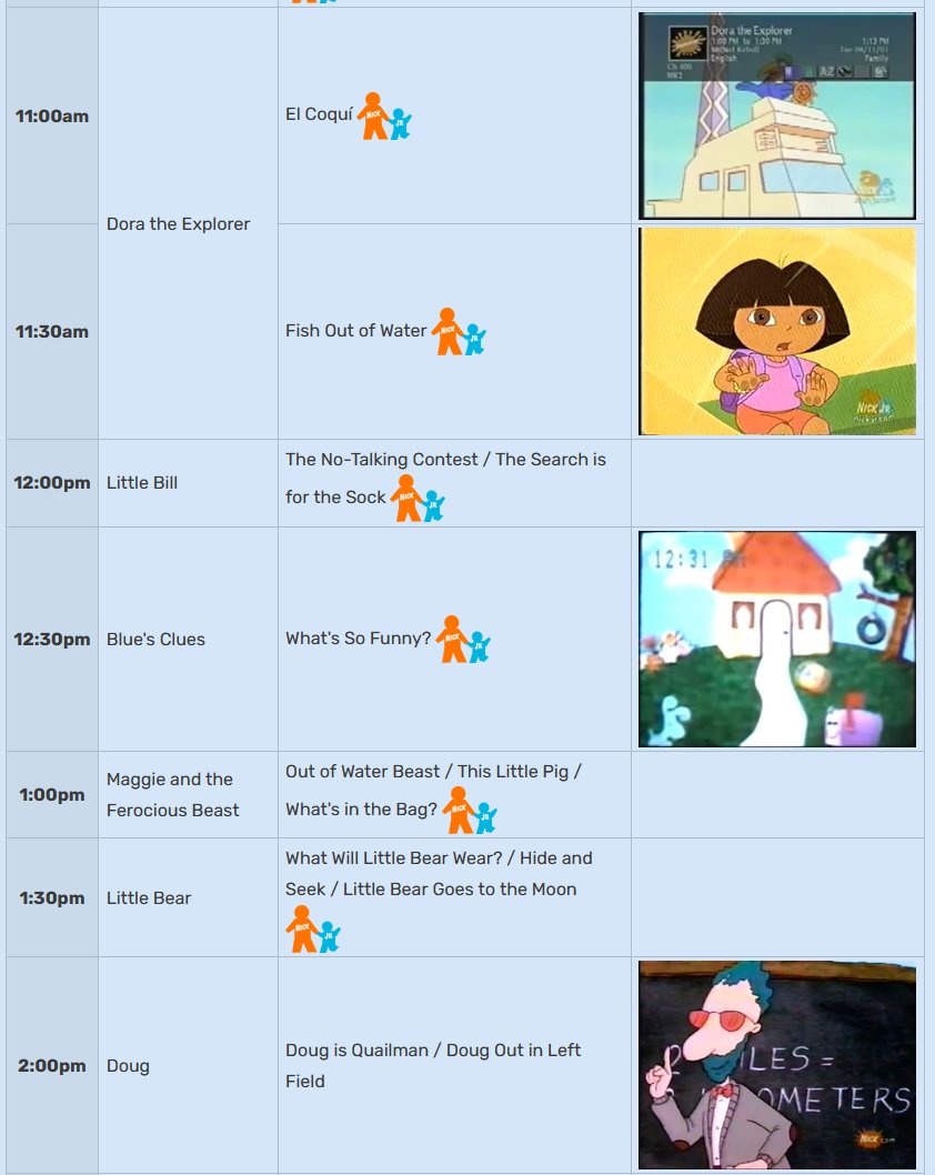 KaiserBeamz's tweet photo. It's a shame this account blocked me so I can't call him out on this fabricated bullshit. Nickelodeon did not interrupt their scheduled broadcasting on 9/11 and they continued on as usual. We have schedules and video footage that show us programming was not suspended that day. https://t.co/EYghiBAPST