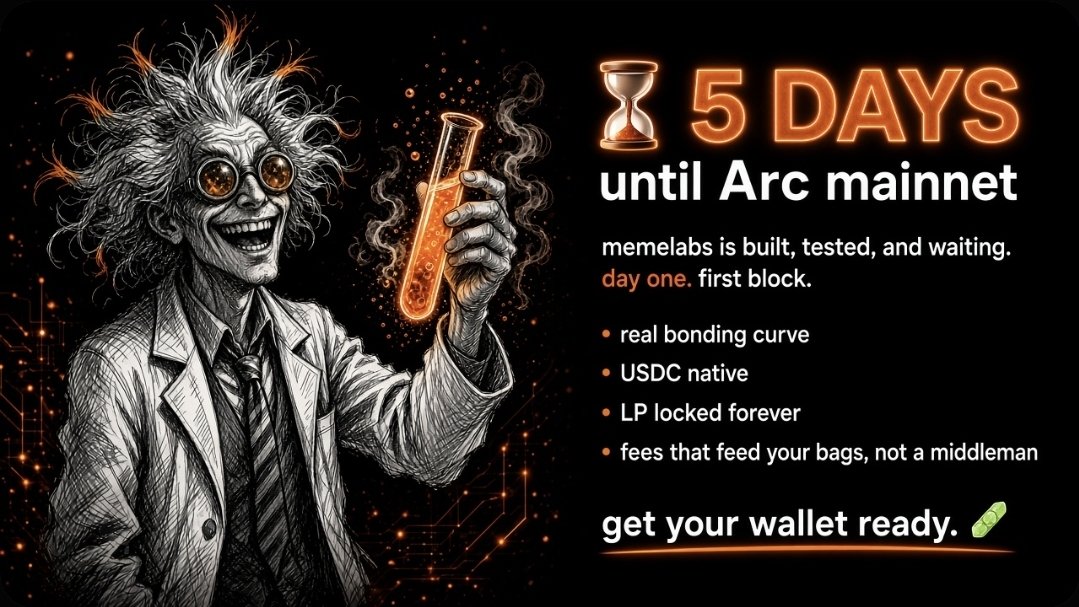 Meme_LabsARC's tweet photo. ⏳ 5 DAYS until Arc mainnet!

@Meme_LabsARC is built, tested, and waiting. Day One. FIRST BLOCK 👉 

Real bonding curve 🔥 

USDC native 💰 

LP locked forever 🔐 

Fees that feed your bags, not a middleman 🤑

Get Your Wallet Ready 🧪 https://t.co/SzWEqdAEvO