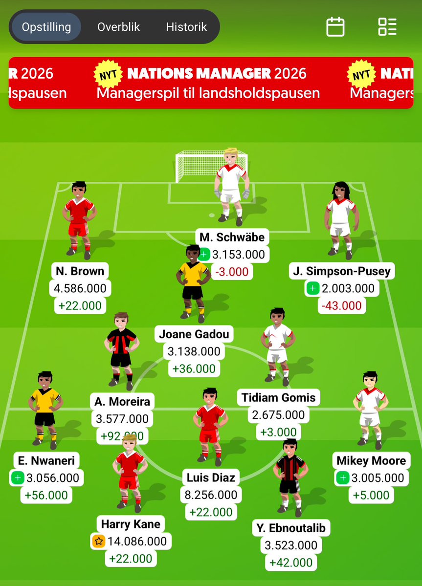 fantasyspil's tweet photo. @Niklastit Köln weekend https://t.co/5BunV5BHT7