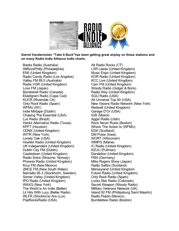 RadioCandyHits's tweet photo. Another killer radio campaign for @GarretVandermolen "Take It Back" with fab airplay and charts. @TheSoundCove https://t.co/DjtHirWFdu