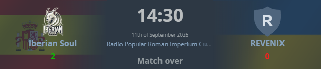 rmnimperiumcup's tweet photo. Meanwhile, @IberianSoul sweep #REVENIX to book their spot in the upper semis!
The Ukrainians drop to the lower bracket and fight on.
#RomanImperiumCup https://t.co/Ujs4Bnhb2X