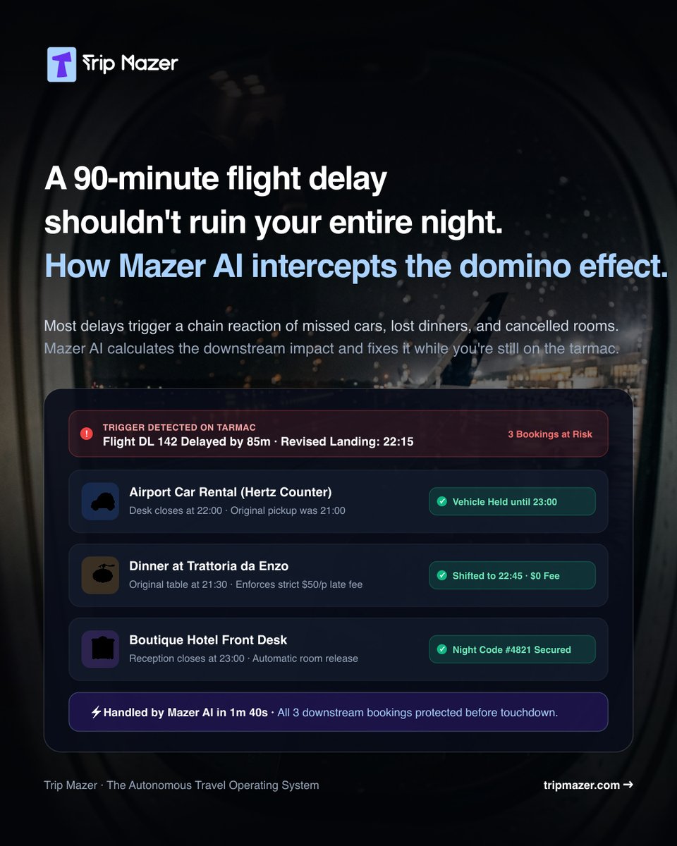 TripMazerAI's tweet photo. Sitting on the tarmac with an 85m delay used to mean panic: car canceled, dinner lost, hotel locked.

We built Mazer AI to intercept the domino effect. The second your flight delays, it auto-fixes your downstream bookings before you land.

https://t.co/8UZ67TgDU7 https://t.co/gt7D21rNkQ