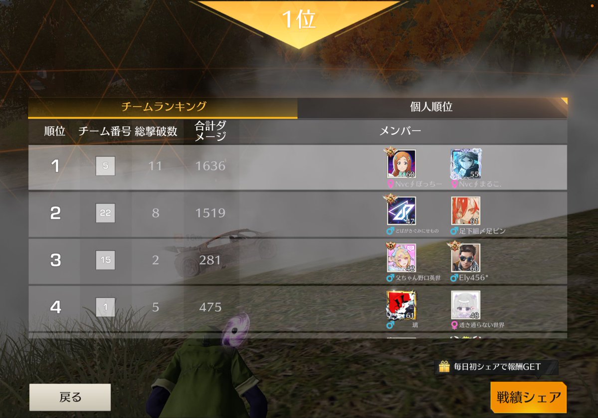Poxxrx's tweet photo. 俺ゲーすぎてだるい https://t.co/wIUZqrhkpL