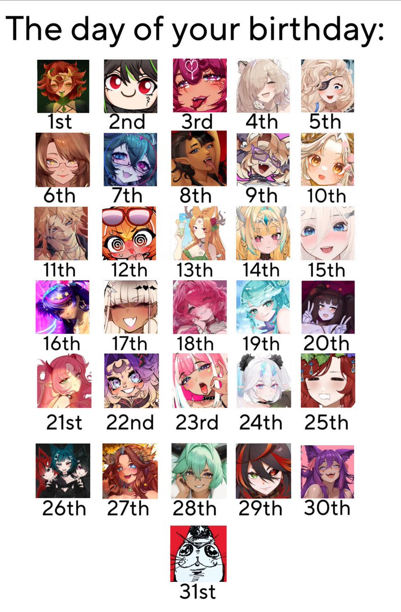 ApolloVirus_'s tweet photo. Day of birth = Who you get stuck on an island with

Thank you @CyYuVirus for the template and @LuciaVaxx for the inspiration~

“All vtubers listed in the comments in order” https://t.co/6zo5Hj7Wow
