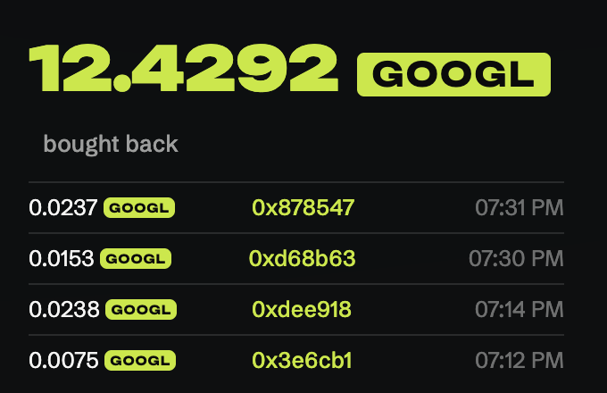 TheFlyRobinhood's tweet photo. 14% of the $FLY supply has been burned with 12.42 $GOOGL used to buyback so far. https://t.co/pSdQGFPVCB