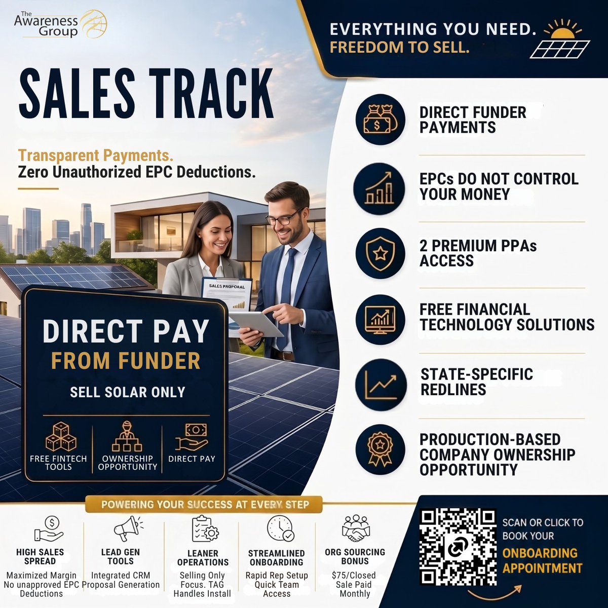 AwarenessGroup1's tweet photo. Freedom to sell. 🔆

Direct funder payments. Zero unauthorized EPC deductions. 2 premium PPAs. Ownership upside.

The 2026 Nationwide Dealer Program is live — book your onboarding now 👇
 https://t.co/8DcXVluhgC

#Solar #SolarSales #CleanEnergy https://t.co/9My4xTQ7iz