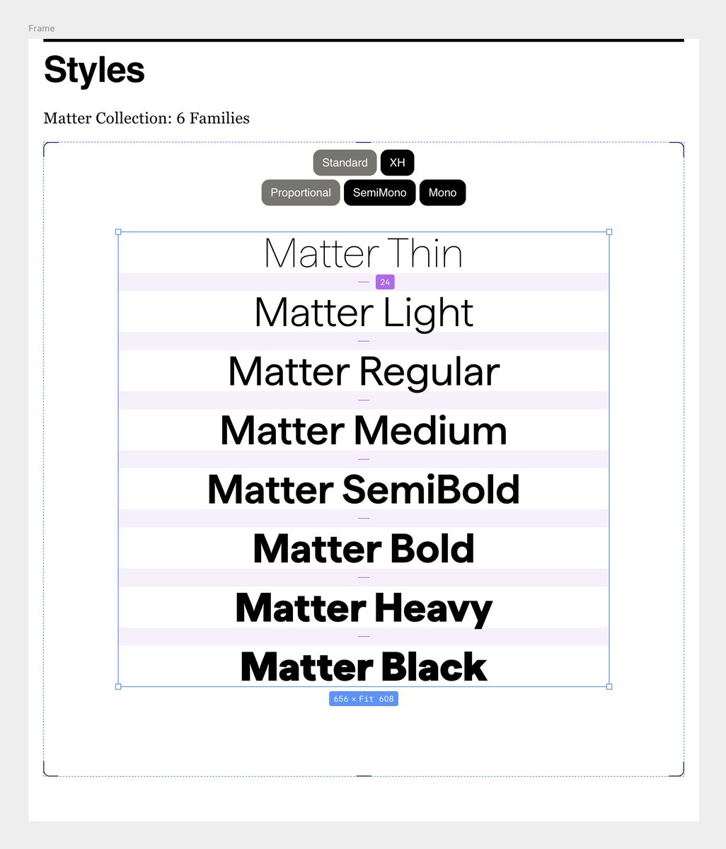 vladmoroz's tweet photo. very important news, we've decided that pink/red gap indicators are gross and will change them to violet https://t.co/HyQSQPgIkU