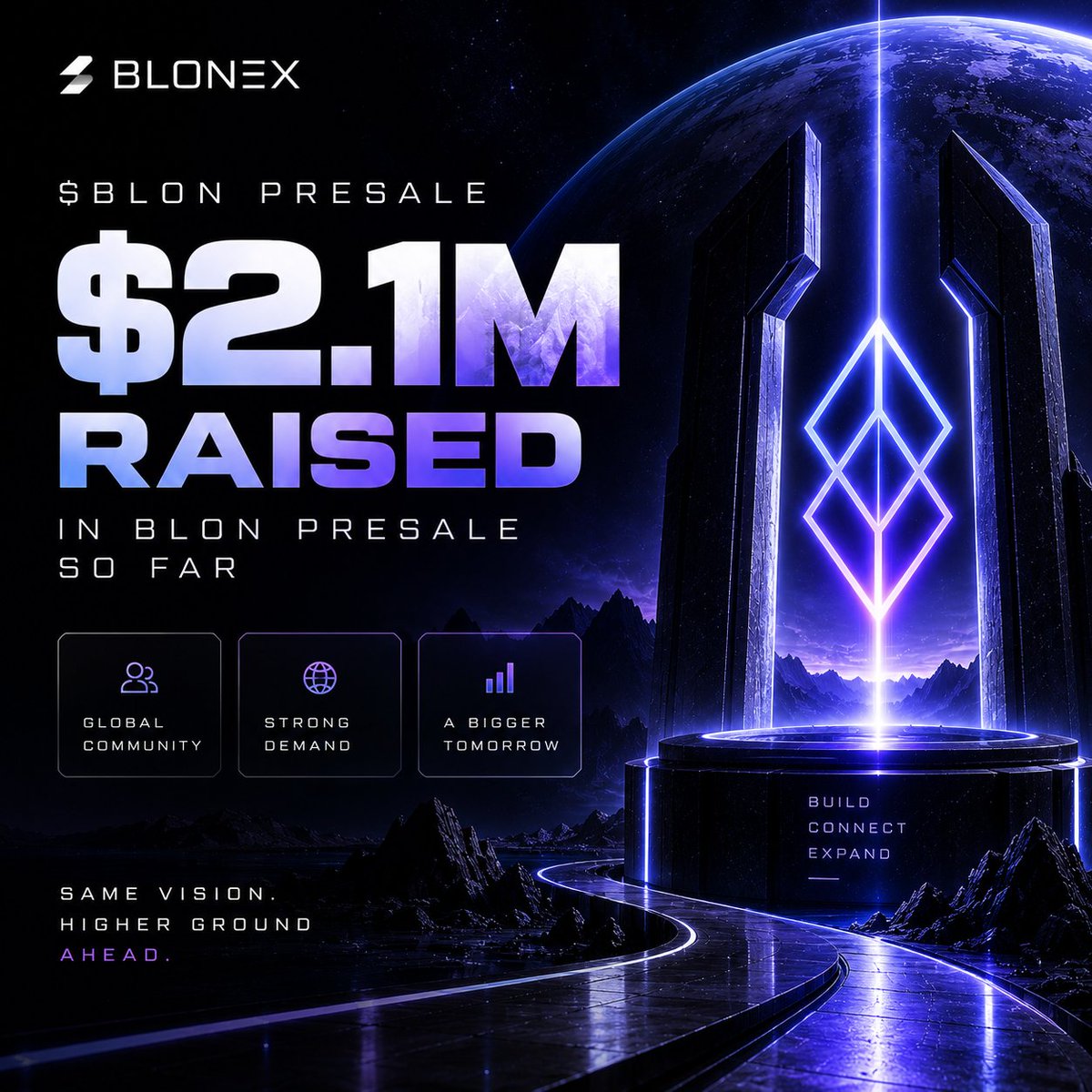 Blonexcom's tweet photo. $2.1M raised in the BLON presale so far. 💜

Not just a number, it’s thousands of people choosing to build alongside the ecosystem.

We’re just getting started. ⚡ https://t.co/RFBdLENxn4
