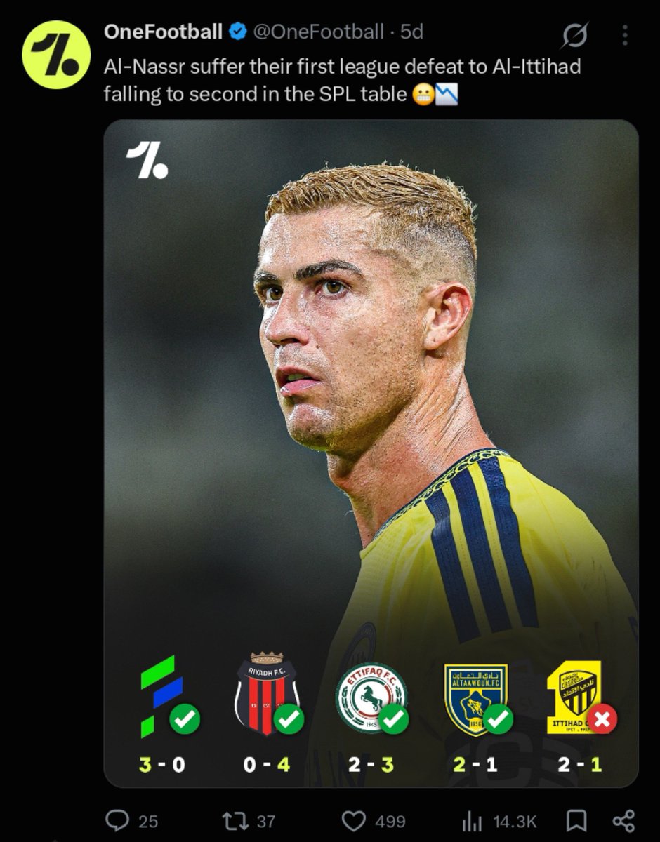 RealGOA7's tweet photo. When Ronaldo lost                           When Messi has
1 of his last 5 games                    2 wins in 10 games https://t.co/q20U7h5pZp