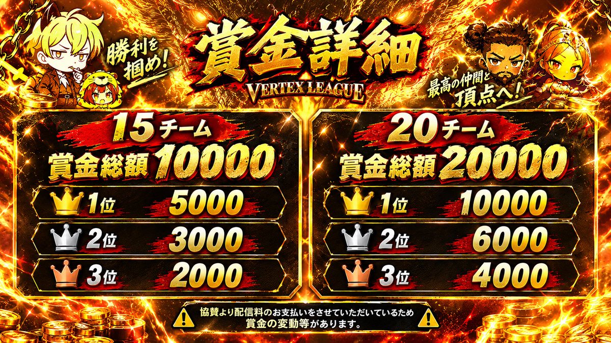 DF_KnivesOut's tweet photo. ⠀
【 VERTEXを制するものは荒野を制する 】 #SQ

🔥 #10月度⠀9・16・23・30 #金曜日
🔥 嵐の半島 / 22:00・22:35・23:10

🔥 協賛 2,000

追記テンプレより応募 📮࿐
 ↳ 巻込 📥 @DF_CEO1018 @_s67h89 
⠀ https://t.co/Fgwy9l8dNa