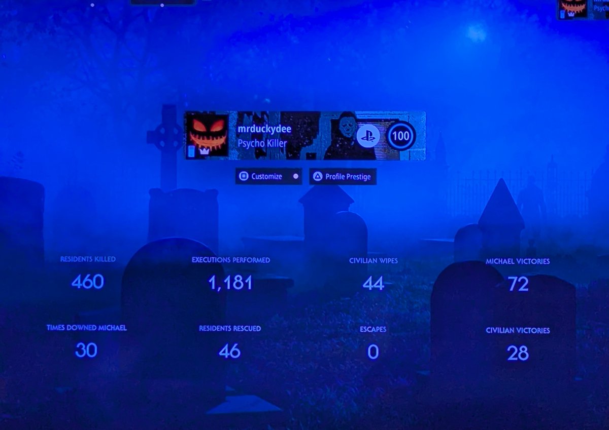 MrDuckyD_75's tweet photo. Anyone else getting bored of waiting for Halloween The Game prestige fix?

I've been waiting since the 3rd day of digital deluxe release and haven't been able to prestige anything...

Just getting bored because there's nothing to grind but challenges... https://t.co/xCnq4CvGDt