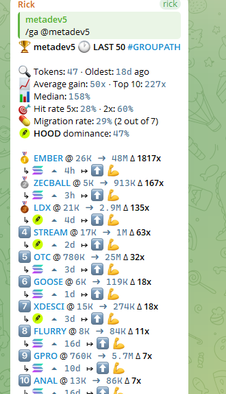 metadev5's tweet photo. If you are cooking a dope tech and want to tokenize it let us know. 
With our devs we test it, and if its good enough sharing to investors 
Bring the Tech season to Onchain 
@vladtenev @toly @mert thanks https://t.co/tDT6syf6Qu
