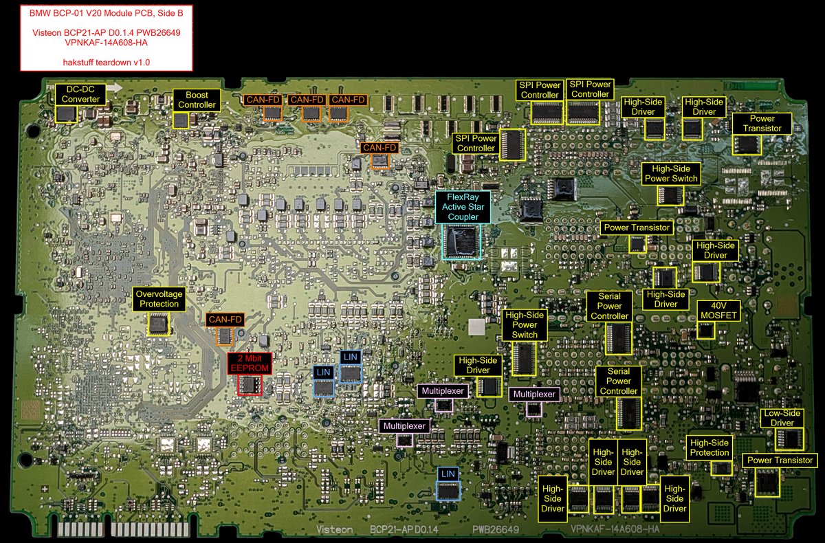 hakstuff's tweet photo. Here's the rear of the board - mostly power electronics with just a little bit of CAN, LIN, and FlexRay. Blog post hopefully coming soon! https://t.co/V2HNyegjRD