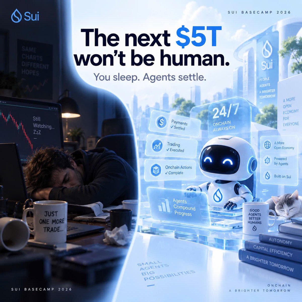 SuiInsights's tweet photo. The next $5T won’t be human.

While humans sleep, AI agents keep moving trading, paying, settling, and executing onchain 24/7.

That’s the idea behind the agentic economy @SuiNetwork is bringing to the center of Basecamp 2026.

#Sui #SuiBasecamp #AI #AIagents #BuildOnSui https://t.co/wXxGQsg1ku
