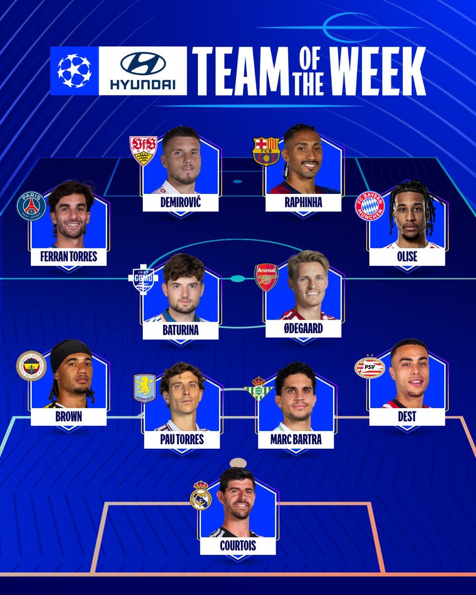 PSVPoland's tweet photo. Sergiño Dest w drużynie kolejki UCL za wczorajszy mecz z Szachtarem.
Nie spodziewałem się, że ktoś zasłuży sobie na miejsce w tym składzie, ale jest to miłe zaskoczenie.
#PSV #PSVSHA #UCL https://t.co/uTRxk1nWMi