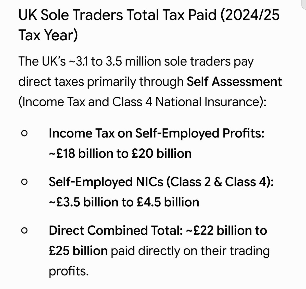 TheDevilsDev's tweet photo. But yeah, supermarkets are much better, they create more jobs... 🤣🤣

Wait til you see what they paid in tax versus sole traders in 2025!!!!

Which would you rather support? 

#WakeUp https://t.co/OfuCBh7mJz