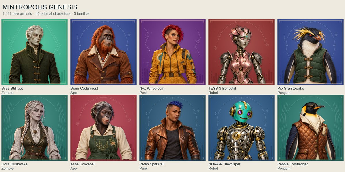 CosmicMetaX's tweet photo. Sneak-peak! 

WHITELIST OPEN🚨

We now have 8 character types, 144 named characters and 5,555 NFTs. https://t.co/EX6NQ10ZVP