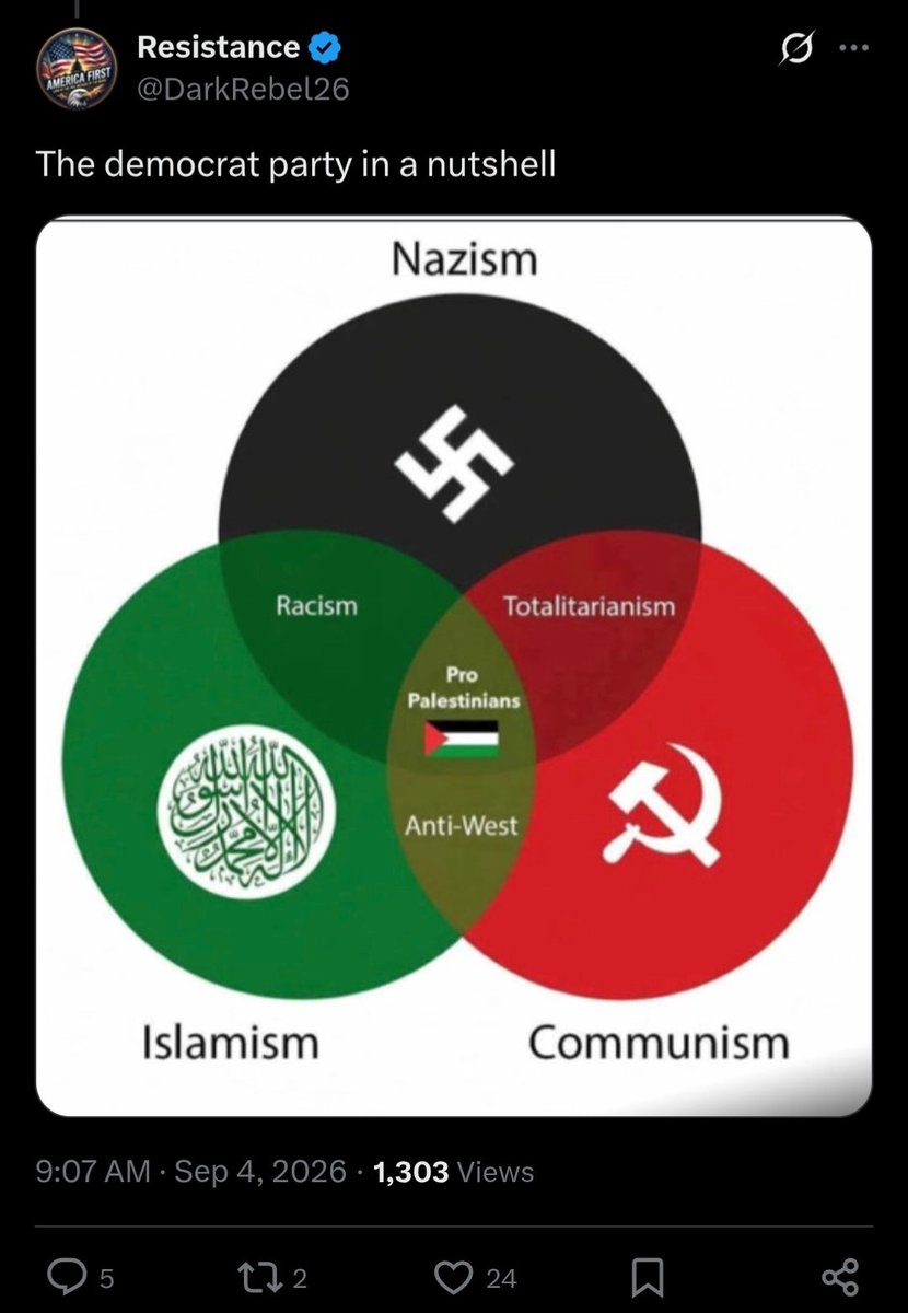DarkRebel26's tweet photo. @CHRISsW0RLD This right here explains everything. https://t.co/HAxgVR9dmG