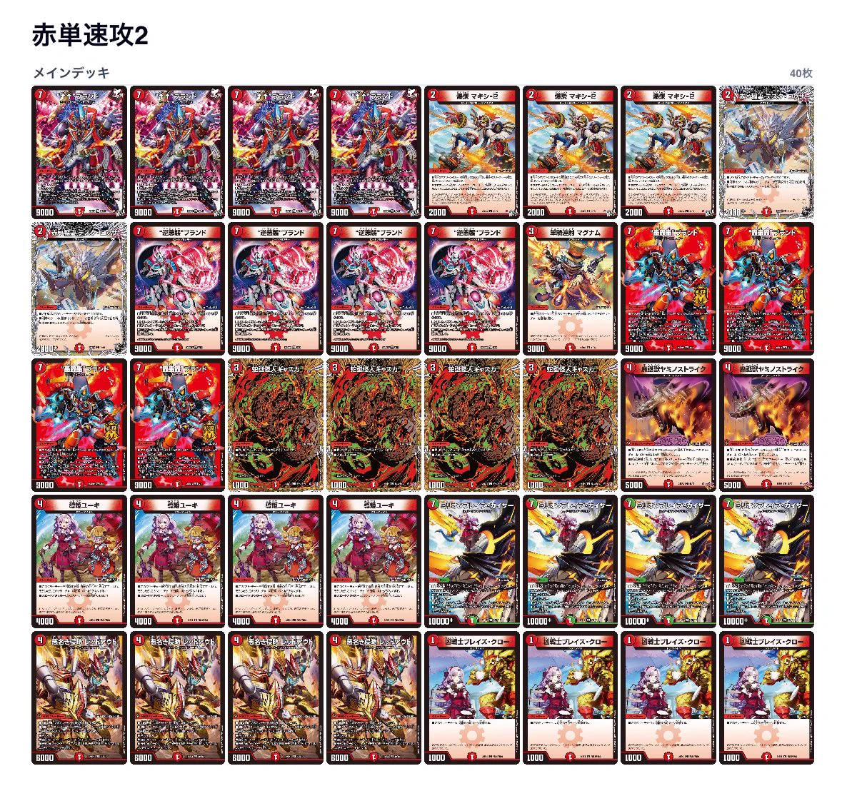 話題のデュエマ反応集｜掲示板 on X: 