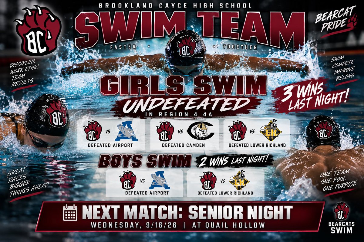 BCBearcatSports's tweet photo. https://t.co/nmkuQL8TIJ