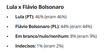 jane_25ef's tweet photo. Segundo turno datafolha acaba de sair. Voltamos a liderança. Vamos militância!!!! É Lula presidente!!!!

FLÁVIO É VORCARO https://t.co/vtNyzzgZ2E