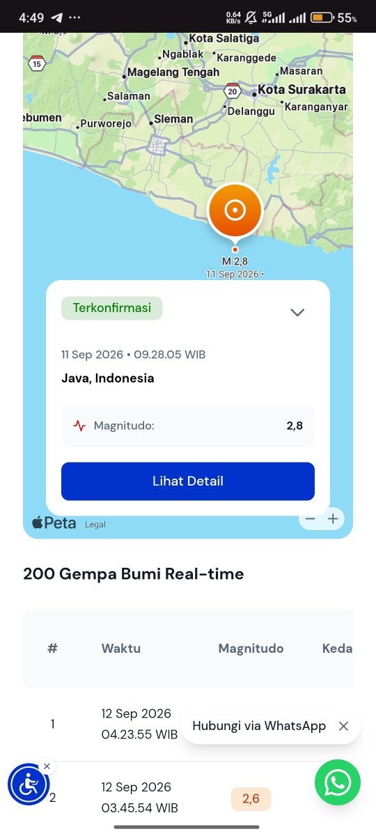 sprluvx's tweet photo. Jogja Gempa https://t.co/xeZHm7vIGd