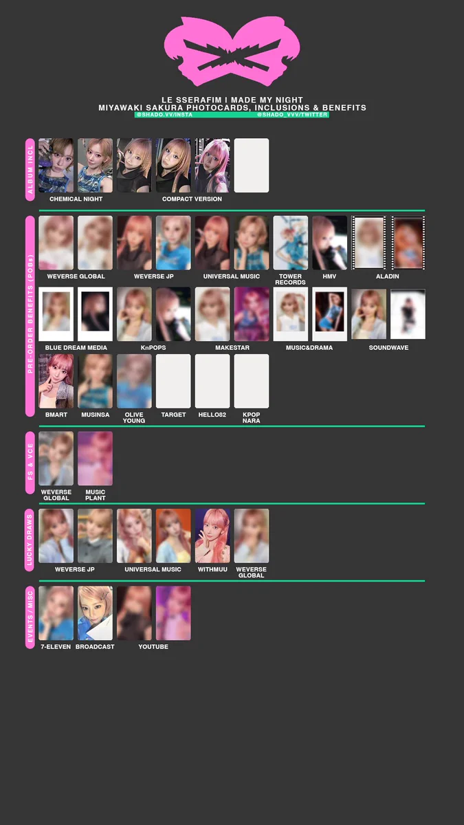 X-এ V | maker of le sserafim photocard templates!!: 