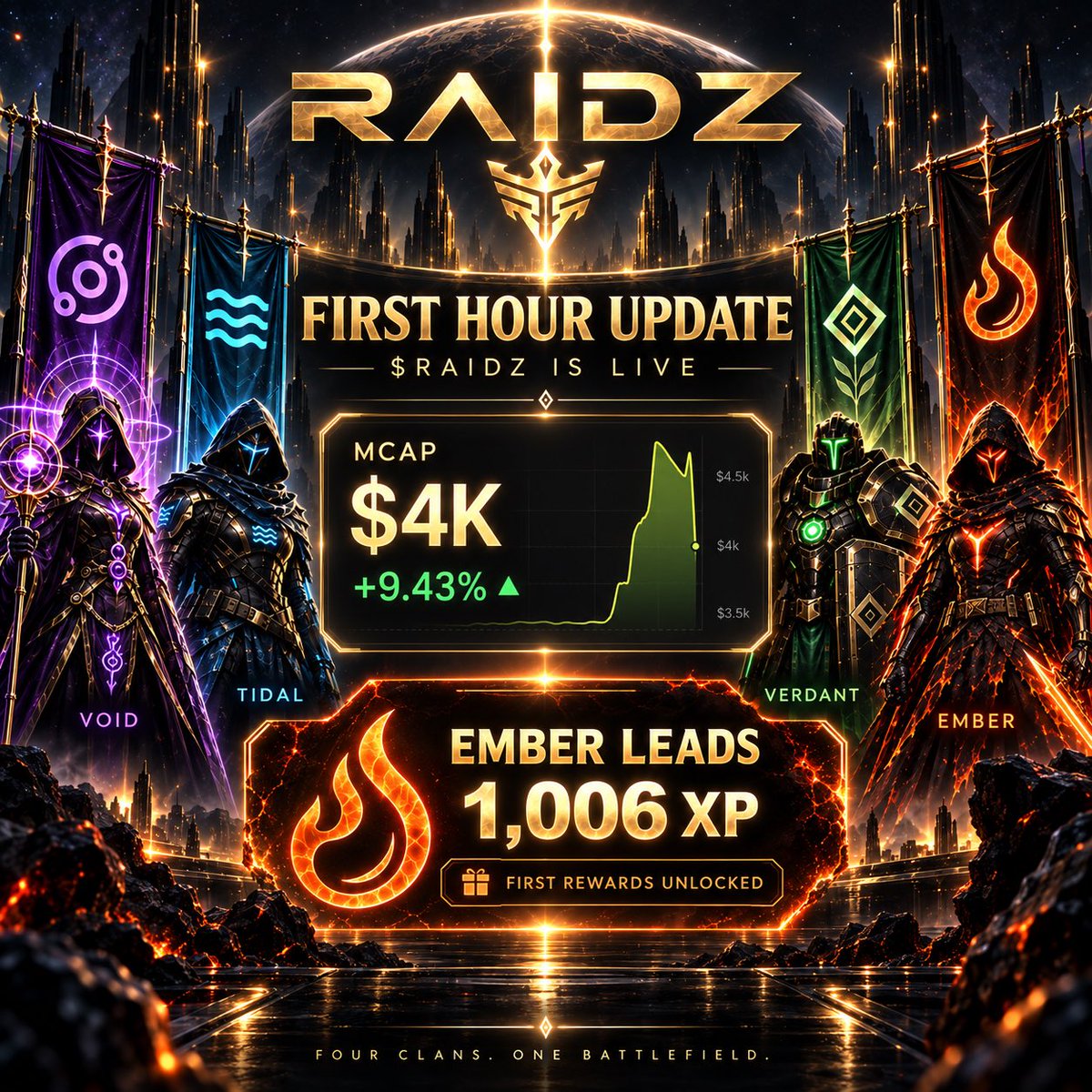 RAIDZapp tweet picture