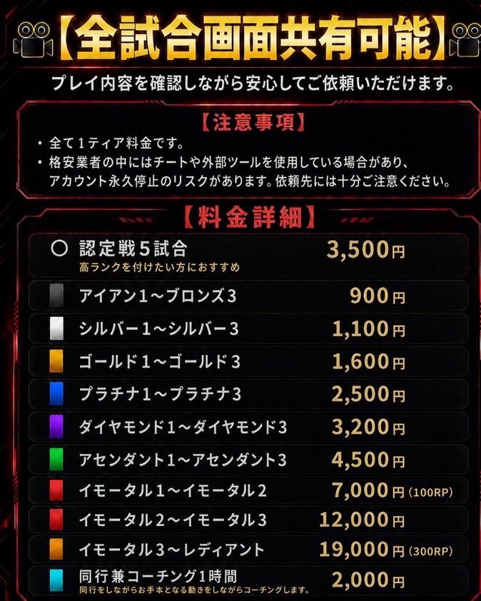 Narusevalo's tweet photo. 【VALO代行・同行受付中】
後もう少しで目標のランク方❗️
📩 公式LINEは↓またはURLから https://t.co/ydlWezO8uw

🎥全試合画面共有可能‼️ ✅ 同行サポート ✅ 料金・日程のご相談OK
✅後払いOK！
DMまたは公式LINEから📩37
#valorant募集 
#valorant代行 https://t.co/fznq4xs0Od