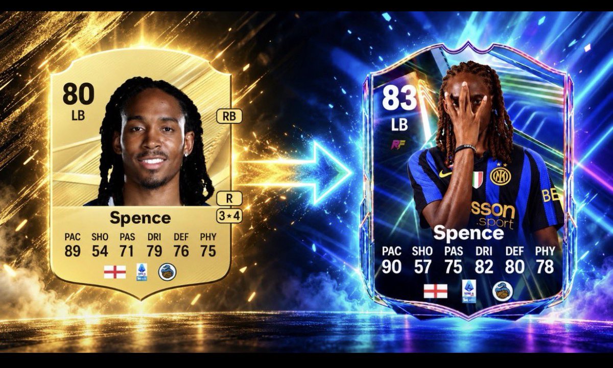KillerFutCoins's tweet photo. ๐จ๐ฅ SPENCE OTW ๐ฌ๐ง | FC 27
๐ 80 โก๏ธ 83+ ๐ฅถ
๐งฑ +4 DEFENDING ๐ช
This OTW is looking SERIOUS! ๐๐ฅ
๐ค Which OTW are you most hyped for? Drop it below! ๐
#FC27 #FC27UT #OTW https://t.co/Vx8jJYhvPS