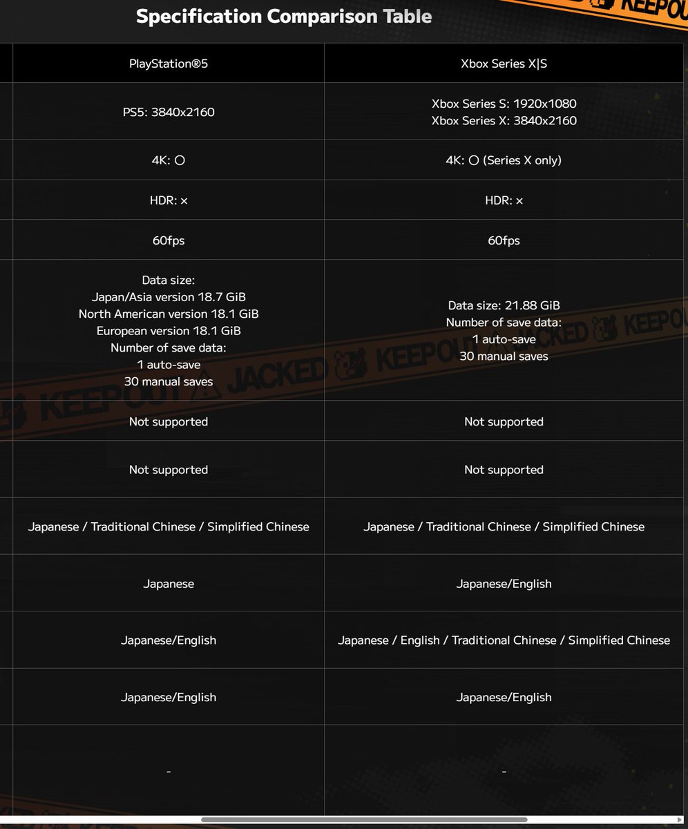 Wario64's tweet photo. Danganronpa 2x2 PC specs (recommended 32GB RAM / RTX 4070) 

more info also listed via official site https://t.co/zYMtmffoFy https://t.co/WlcNKtlwCm