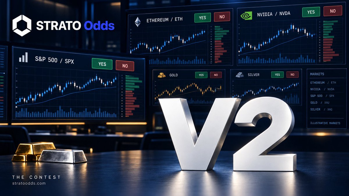 STRATO Odds V2 Live — Silver Chase Sep 11