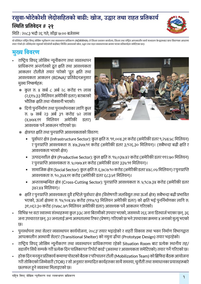 NDRRMA_Nepal's tweet photo. रसुवा-भोटेकोशी लेदोसहितको बाढी: खोज, उद्धार तथा राहत प्रतिकार्यको स्थिति प्रतिवेदन # २१
(मिति- २०८३ भदौ २६ गते साँझ ७:०० बजेसम्म)
https://t.co/apNuBTscIX https://t.co/OJYOVqYaGQ